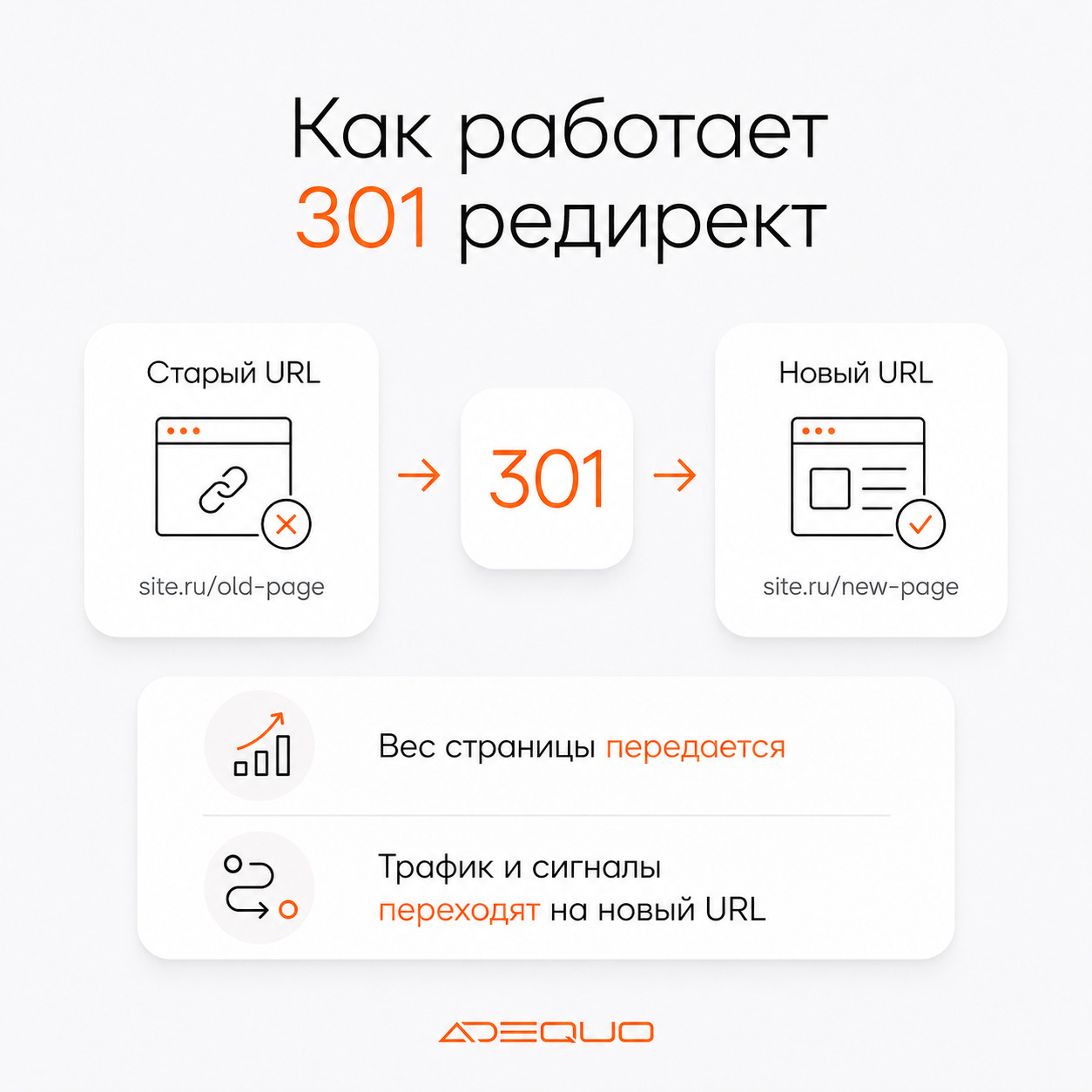 Редирект через .htaccess