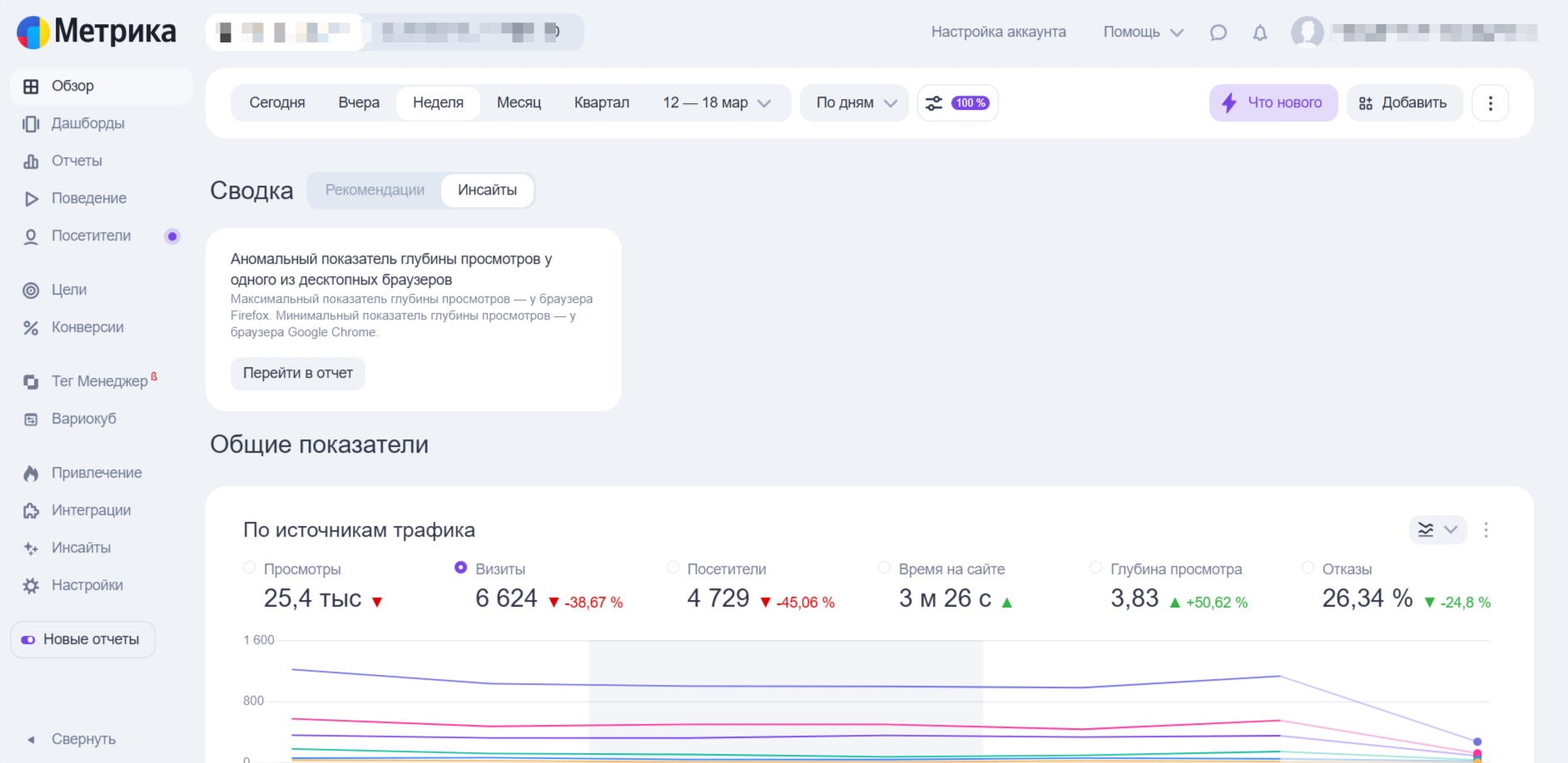 Новый интерфейс Метрики