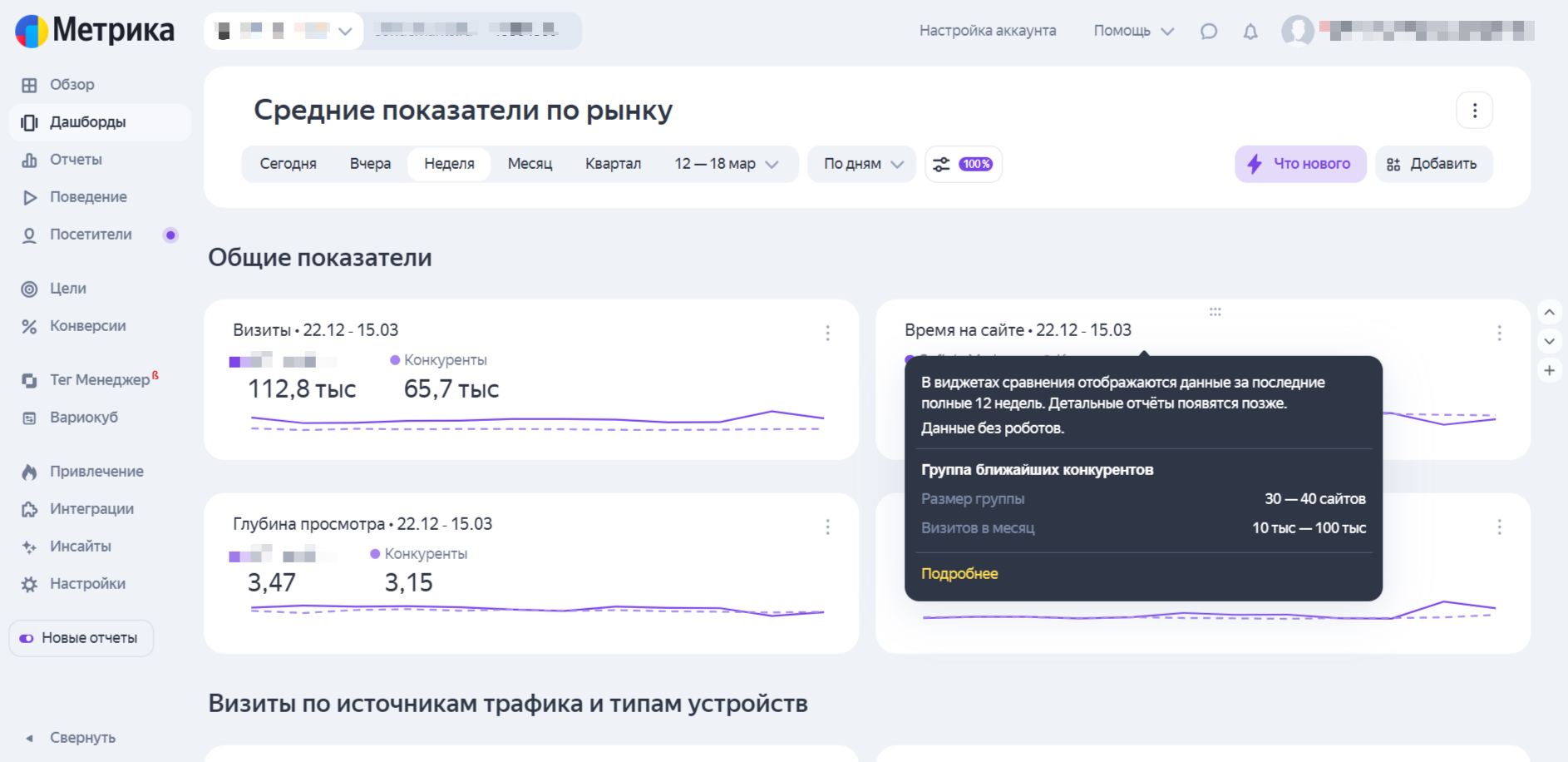 Дашборды в Метрике