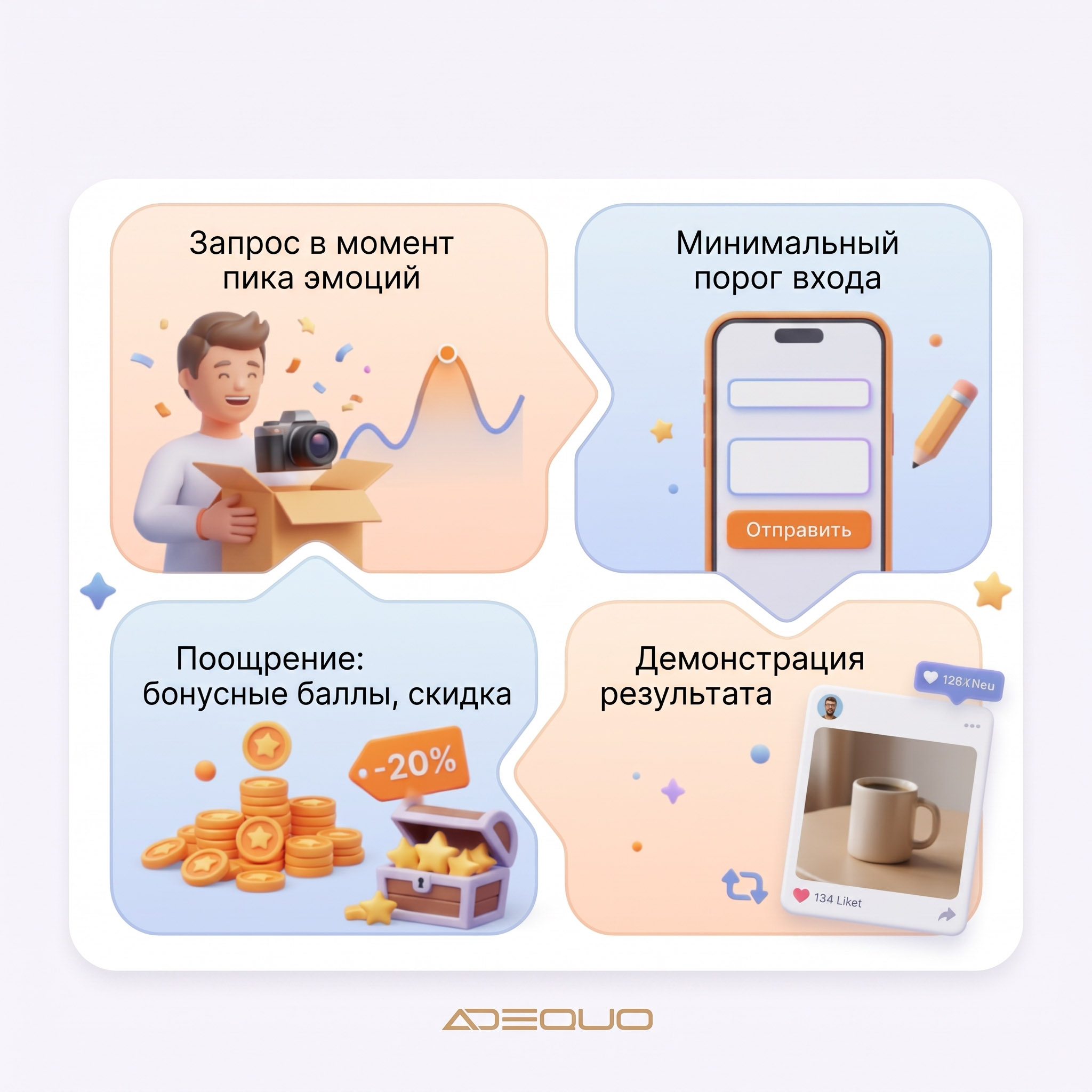 Как стимулировать UGC
