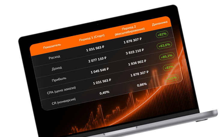 E-commerce Интернет-магазин одежды