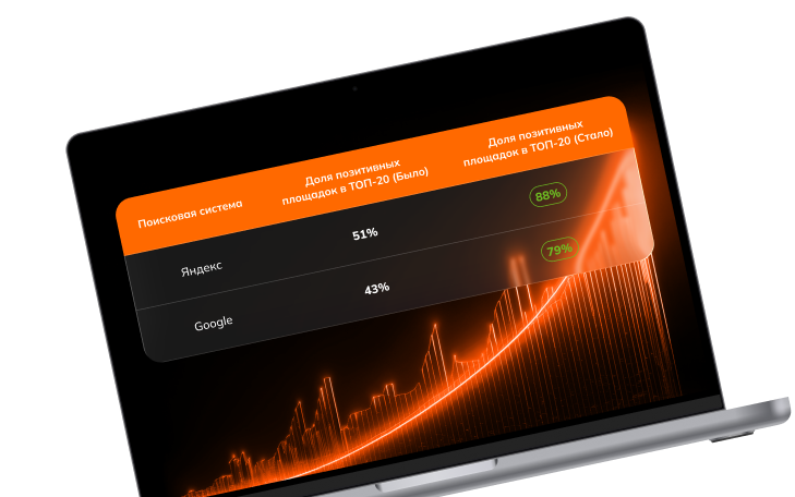 Медицинские услуги Медицинский центр в Москве